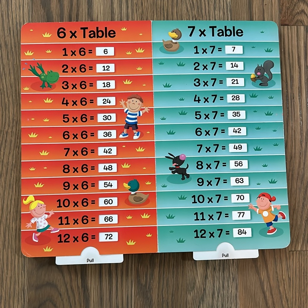Pull-The-Tab Times Table Book Learning Wrap-Ups Keys Multiplication Yellow Math - Picture 5 of 10